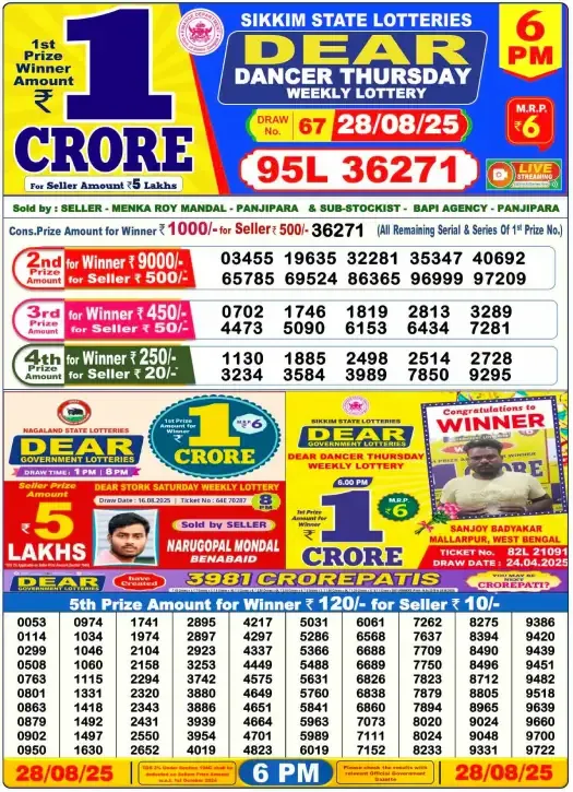Lottery Sambad Result